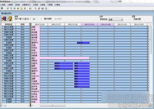新億軟酒店管理系統(tǒng) 4.8.7 專業(yè)、高效、易用的酒店管理解決方案