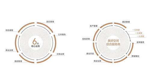 用心溫暖，微笑隨行 一元股份酒管產品線“格集曼”全新上線